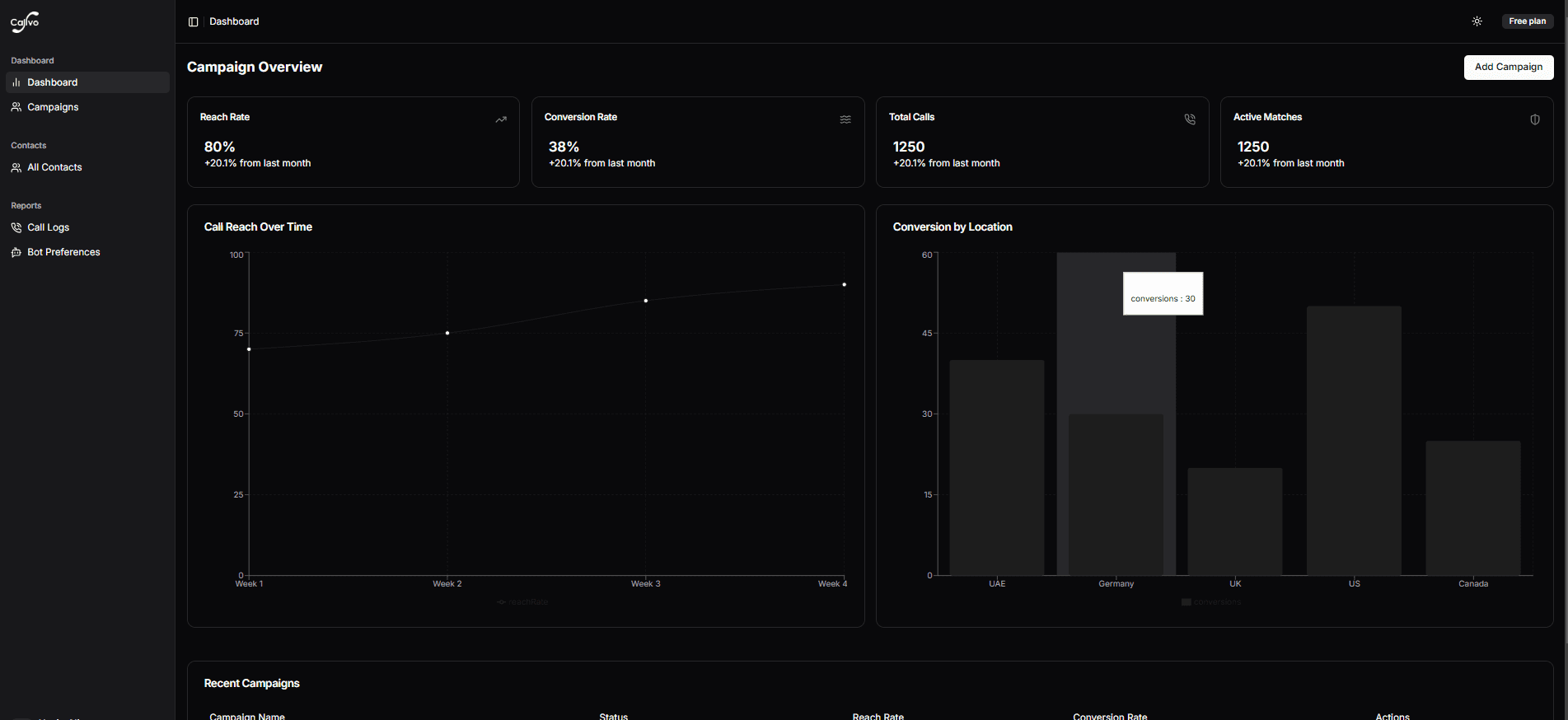 shadcn landing page